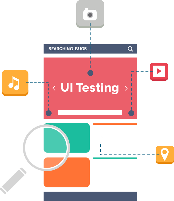 UI Testing