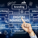 Digital Marketing Is All About