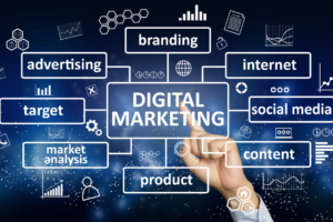 Digital Marketing Is All About