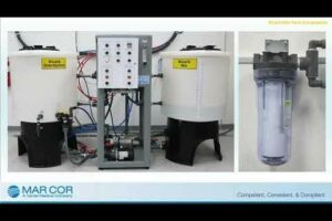 Disinfection and Cutting-Edge Filtration Technologies by AQUAANALYTIC L.L.C